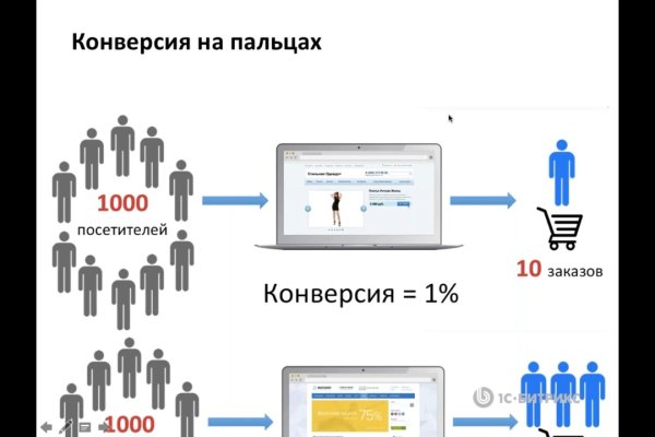 Кракен сайт krk market com